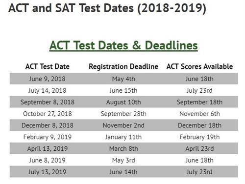 KSDE makes ACT free for juniors, some seniors