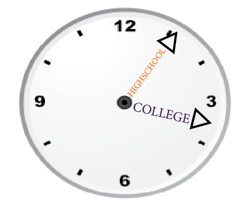 College and Highschool clock