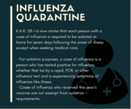 USD 402 district posted a flyer on the district website. The policy has existed previous years but was recently revised on Feb. 12; Any student positive with a case of Influenza must be put into quarantine. Photo courtesy USD 402.