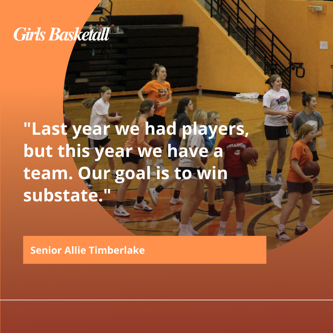 Winter sports begin their season