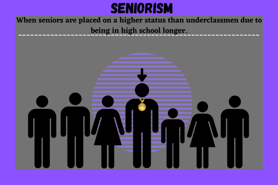 Is Seniorism Real
