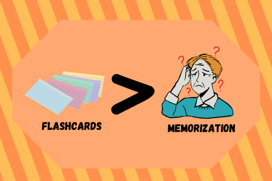 As a study method, flashcards actively engage students more than memorization according to Central Penn College, which moves learning into long term memory, providing students better retention for tests throughout the school year.