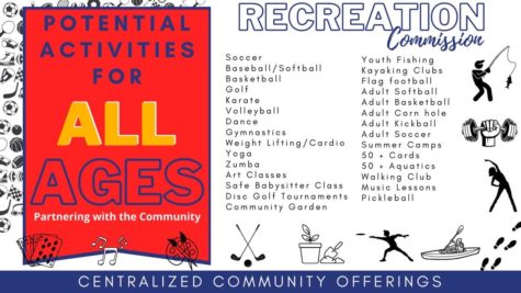 A list of activities that could be done if the rec commission is passed. The vote was held on May 9th and was approved.