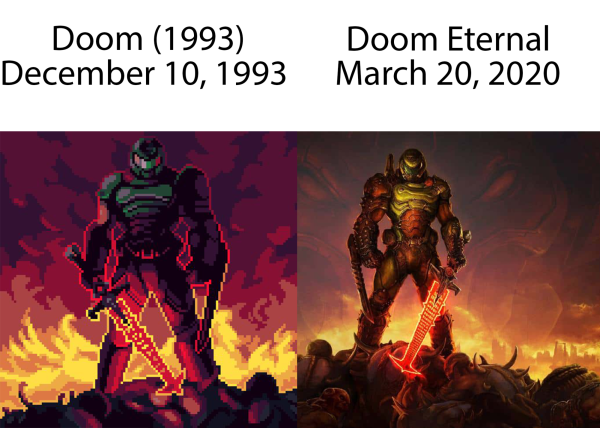 Many games, such as John Romero’s “Doom” have classic eight bit versions as well as the more modern and realistic version. The two versions of the same game are a good example of how video game graphics have changed throughout the years.
