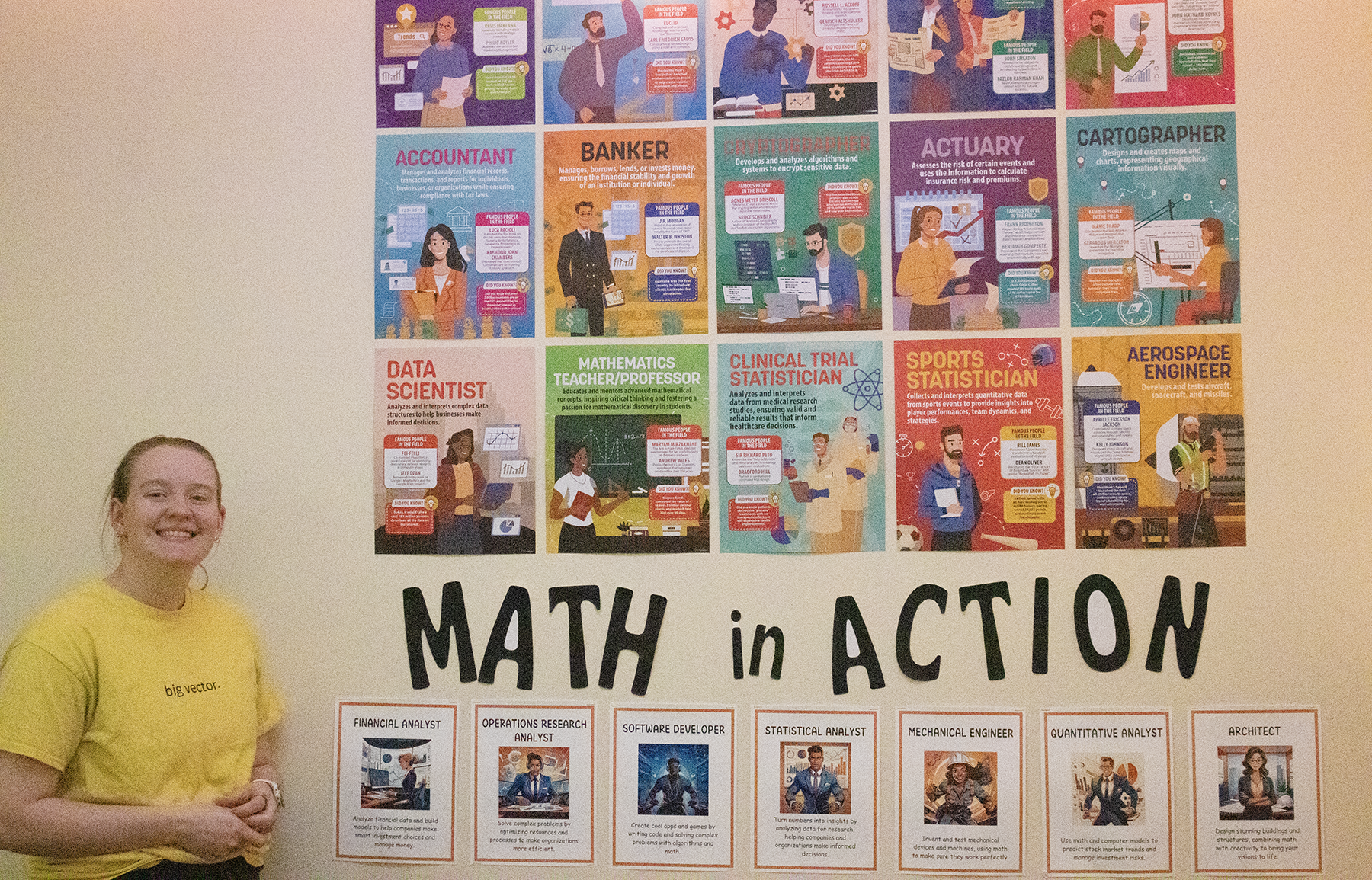 Teachers expressing creativity adds personality to classrooms