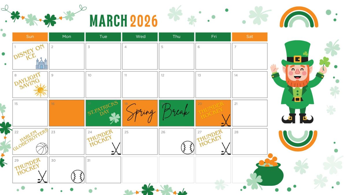 Things to do in the month of March