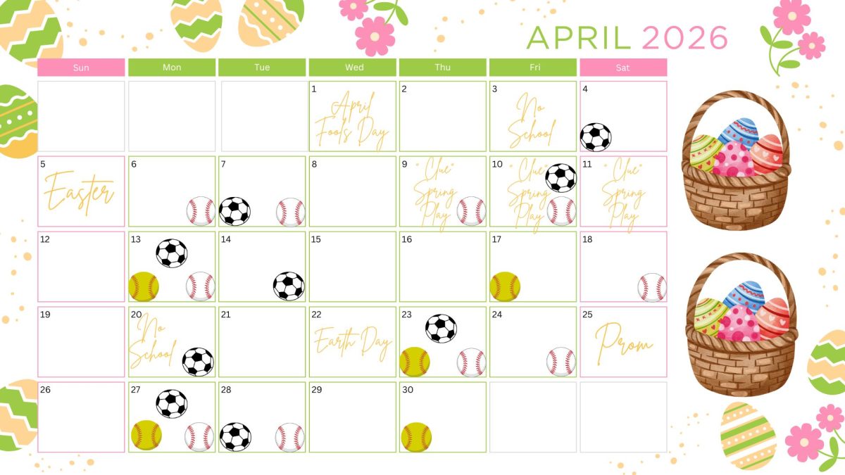 Things to do in the month of April